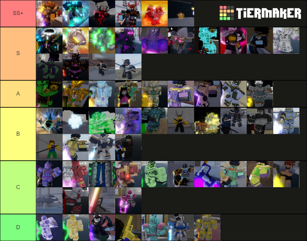 Yba Shiny Teirlist v0.897 Tier List (Community Rankings) - TierMaker