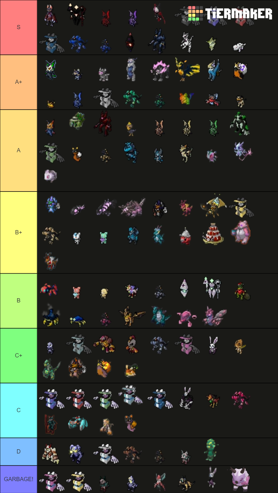 Loomian Legacy Rich TierList Tier List (Community Rankings) - TierMaker