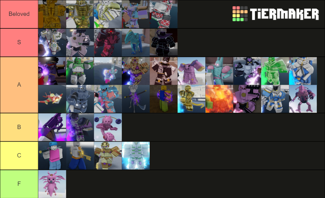 YBA Stand NEW Tier List (Community Rankings) - TierMaker