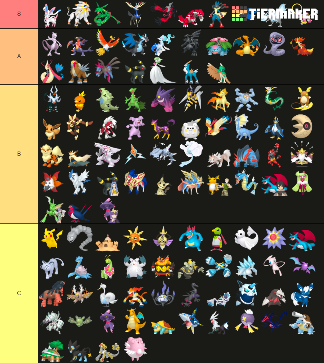 Pokémon Masters EX (Home Renders) Tier List (Community Rankings ...