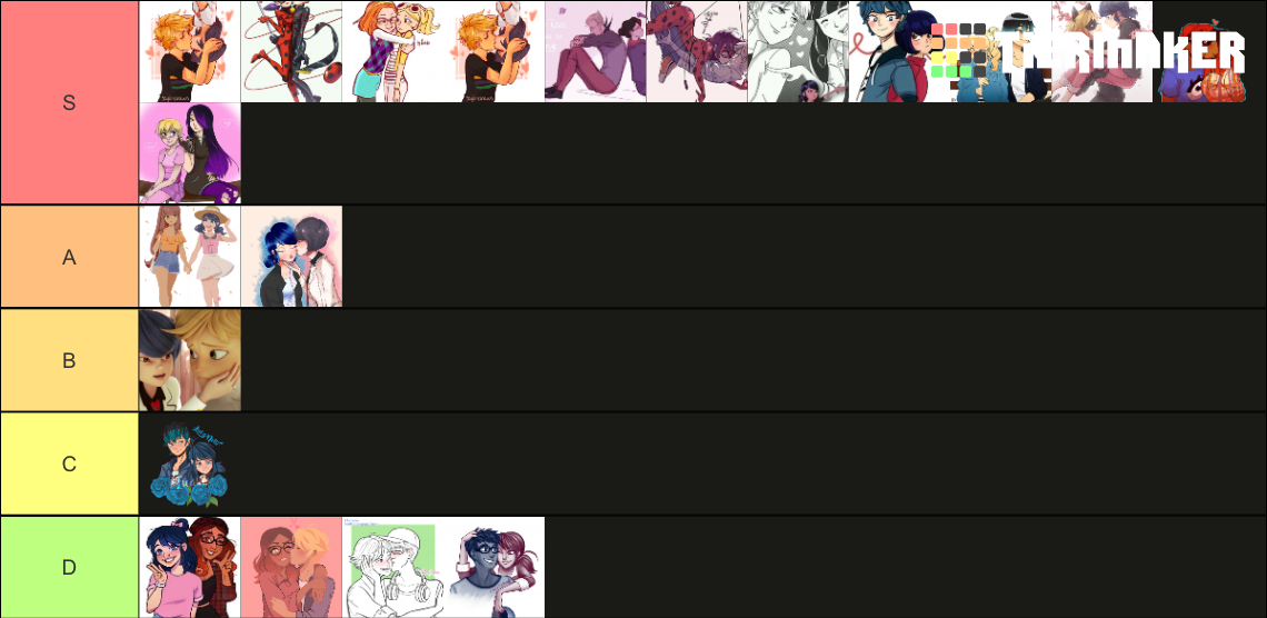 MLB ships Tier List Rankings) TierMaker