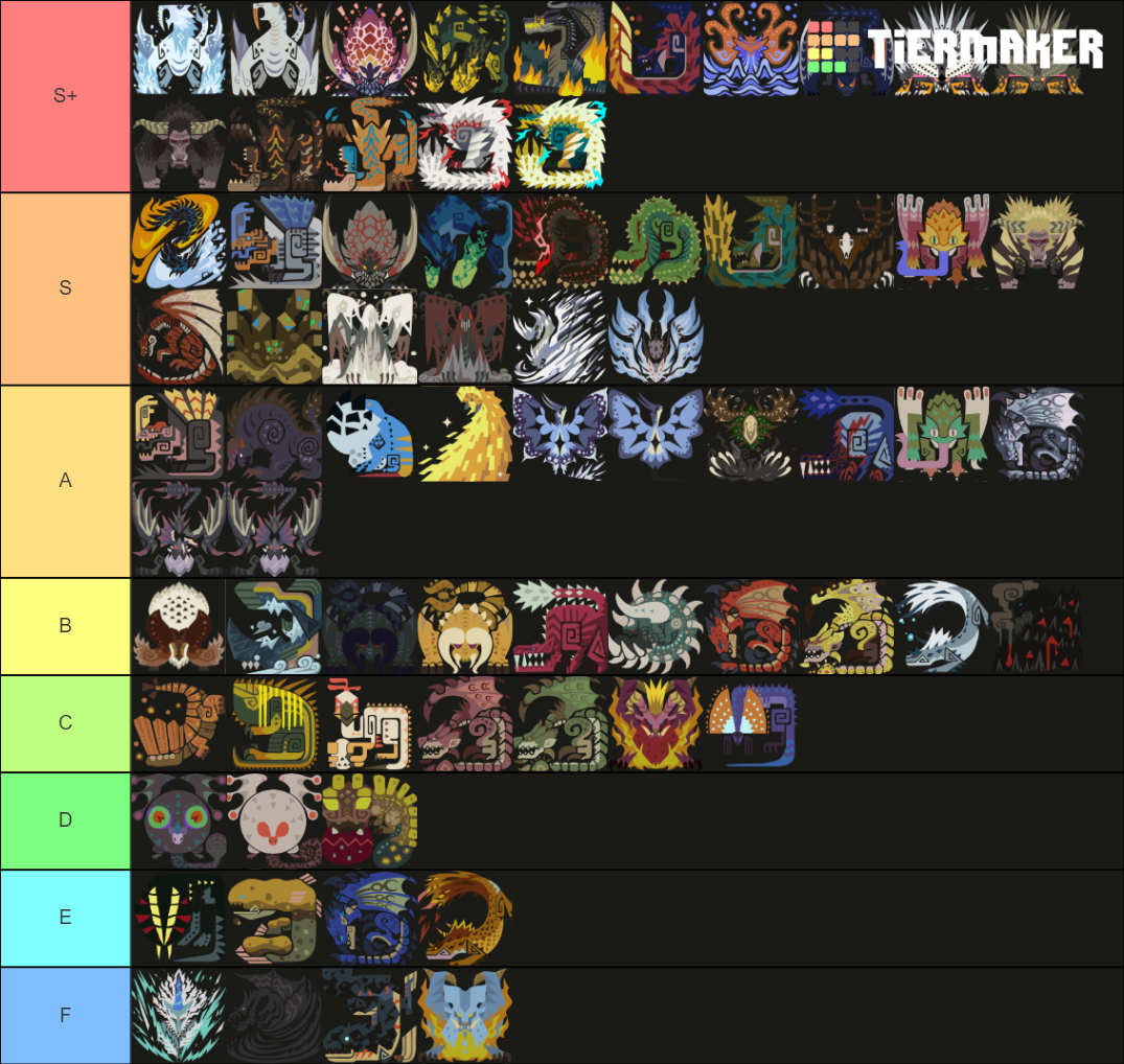 Monster Hunter Wold MHW Iceborne Tier List Community Rankings   Monster Hunter Wold  Mhw Iceborne 606270 1646246826 