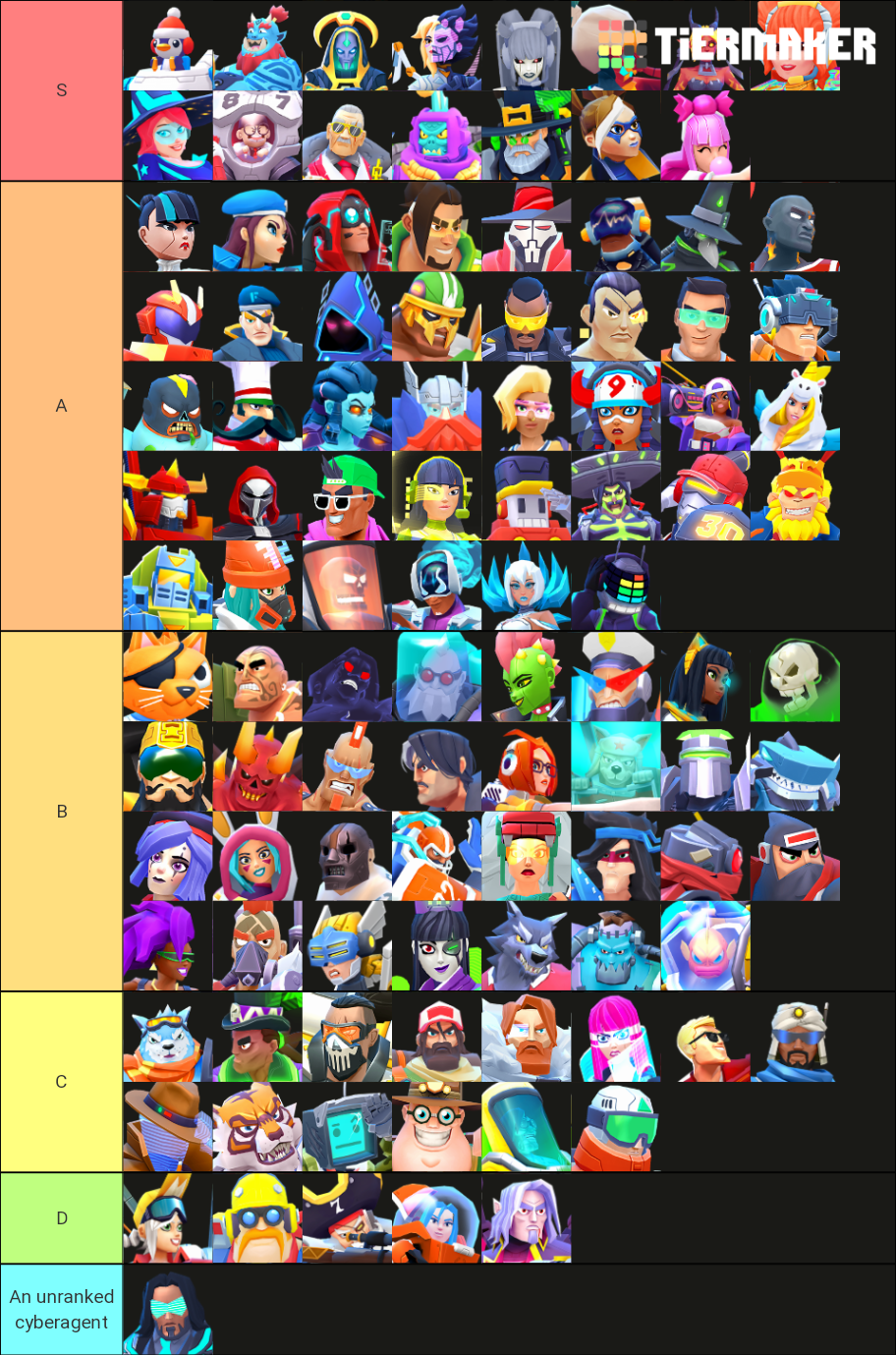 Frag Pro Shooter (1.9.6+) Tier List Rankings) TierMaker