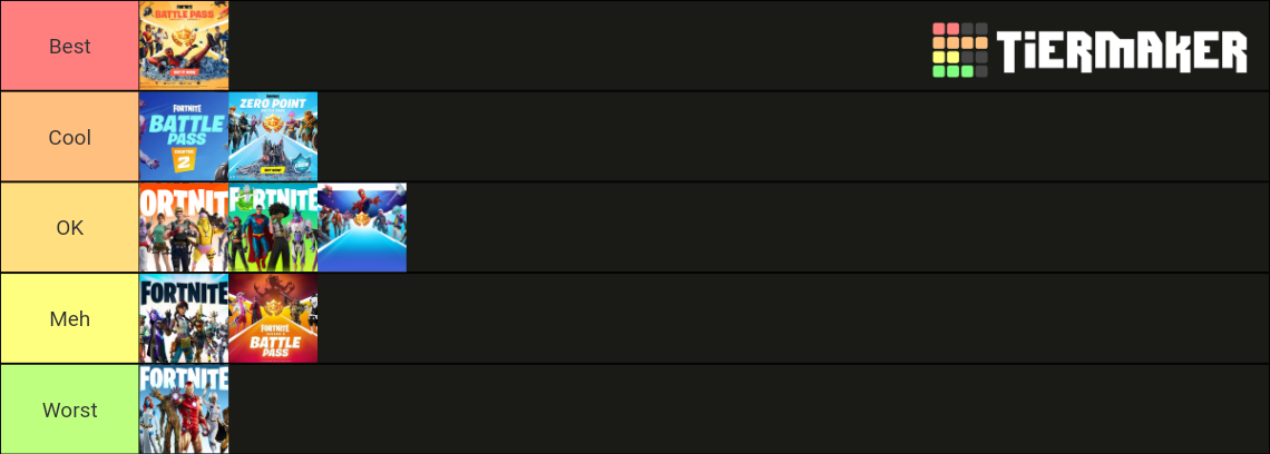 Best Fortnite battle pass chapter 2 and 3 Tier List (Community Rankings ...