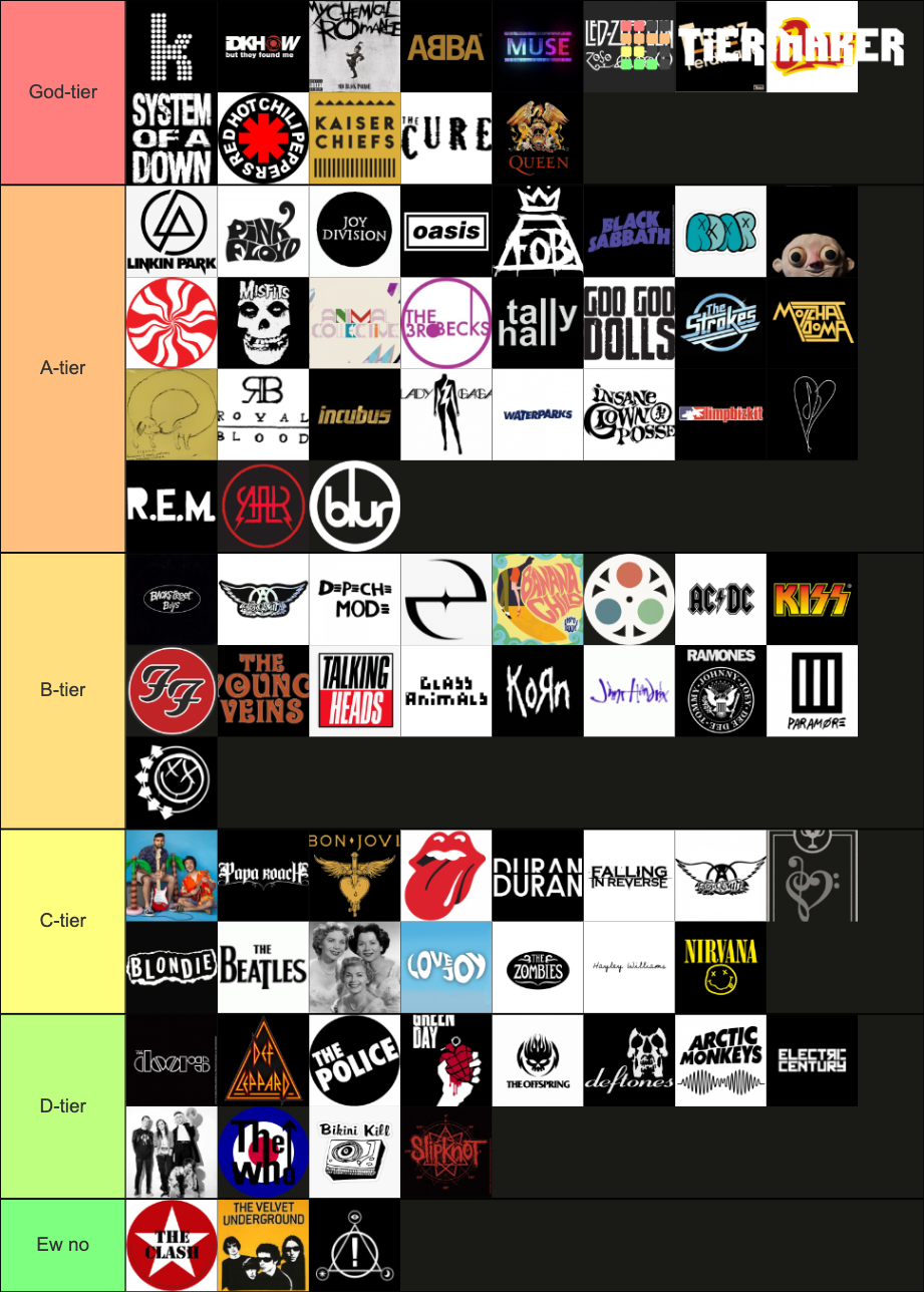 Bands 1950 2020 Tier List Community Rankings TierMaker bands-1950-2020-tier-list-community-rankings-tiermaker