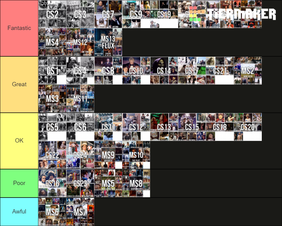 Doctor Who Season Ranking (Classic & Modern) Tier List