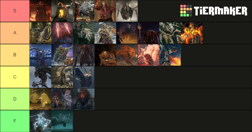 elden-ring-bosses-tier-list-community-rankings-tiermaker