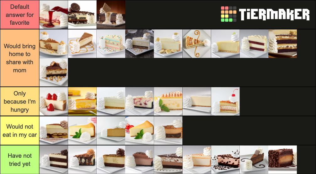 Cheesecake Factory Cheesecake Tier List Rankings) TierMaker