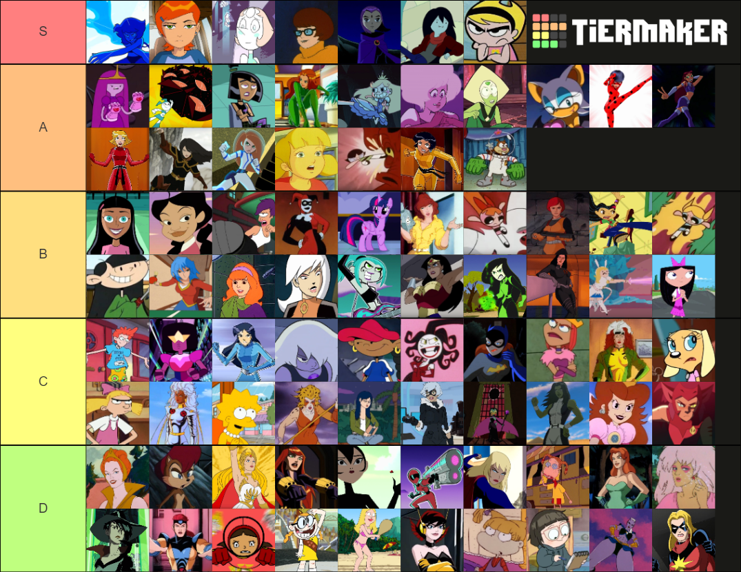 Strongest Female Cartoon Characters Tier List Community Rankings 2977