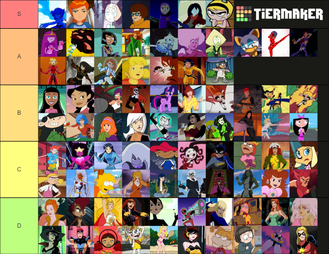 Strongest Female Cartoon Characters Tier List Community Rankings 