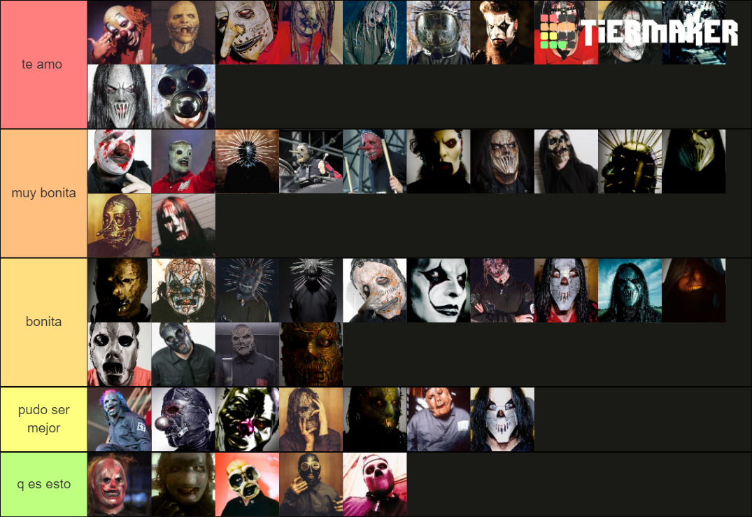 Slipknot Masks (UPDATED) Tier List Rankings) TierMaker