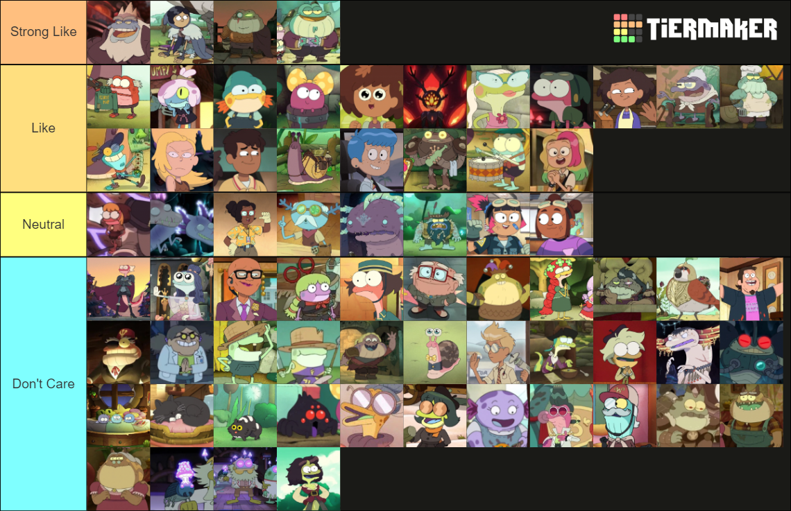 Characters From Amphibia Tier List (Community Rankings) - TierMaker