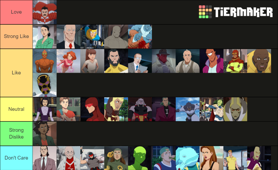 Invincible Season 1 Character Tier List (Community Rankings) - TierMaker