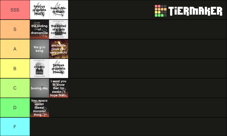 car seat headrest (mostly complete) Tier List Rankings