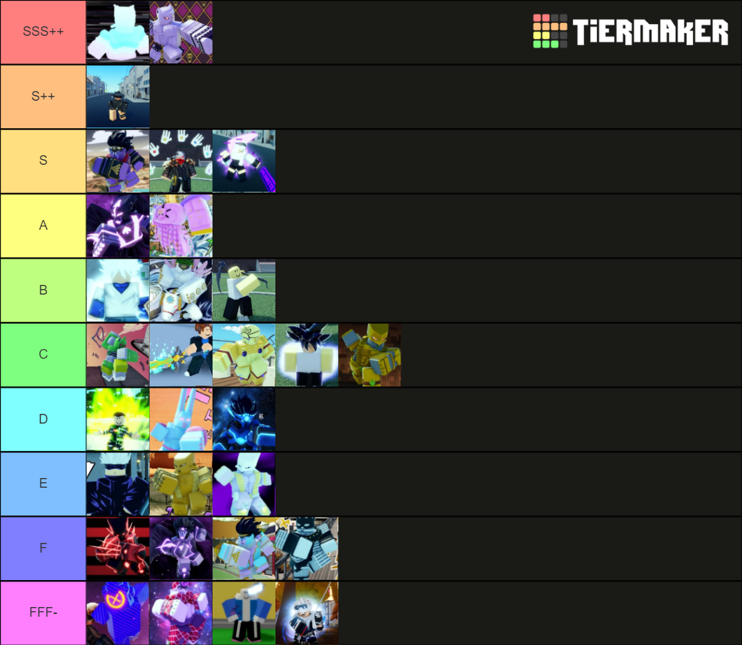 AUT Stand Skill level Tier List Rankings) TierMaker