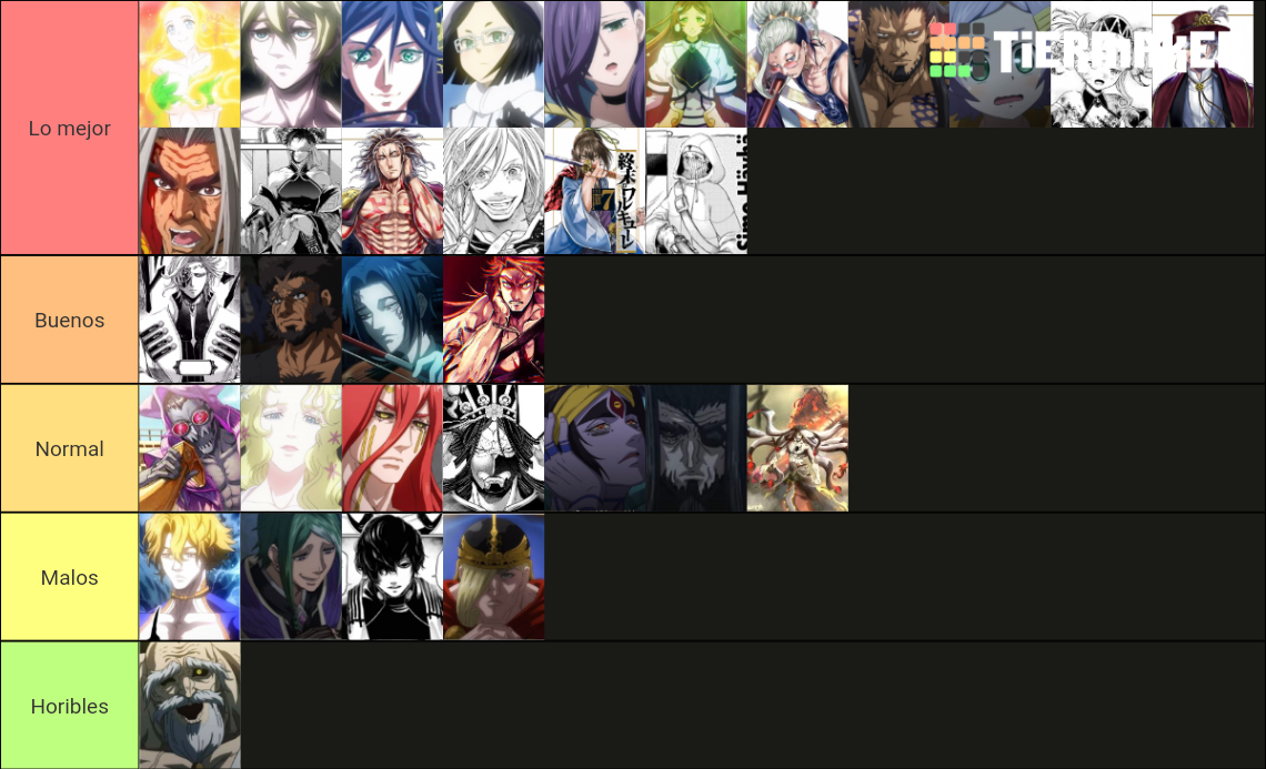 Shuumatsu No Valkyrie Anime Tier List Community Rankings TierMaker