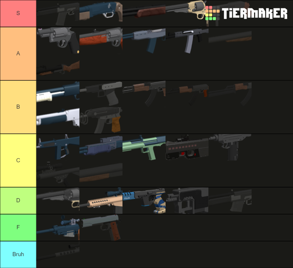 Phantom Forced Shotgun Tier List Community Rankings Tiermaker | My XXX ...