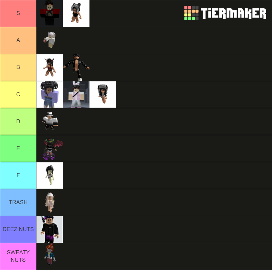 Roblox Avatar Tier List Community Rankings TierMaker