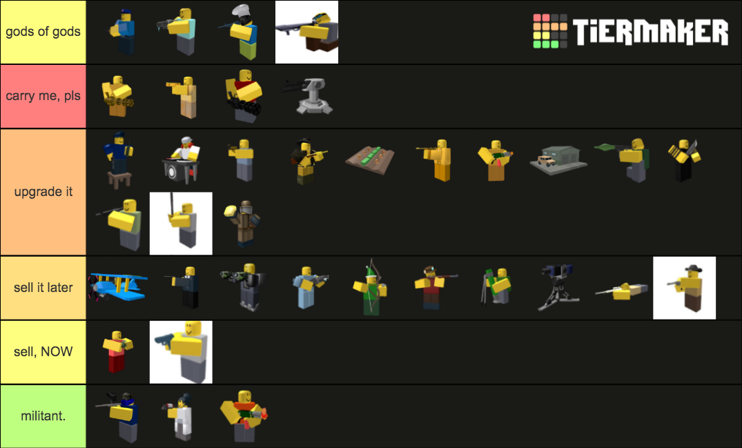 TDS Tower Ranking Tier List Rankings) TierMaker