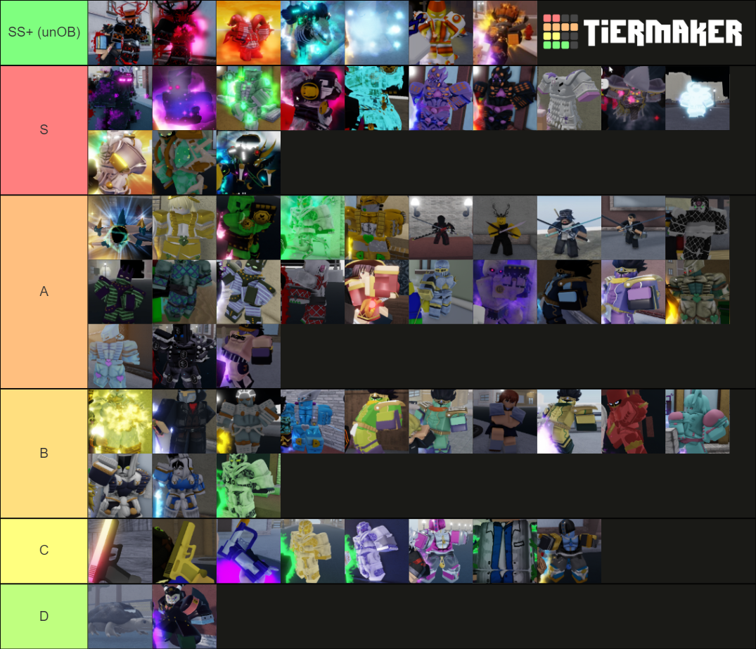 Skin Tier List (Community Rankings) - TierMaker