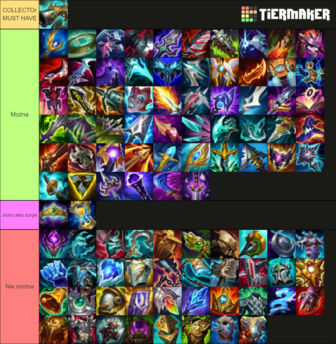 Items of League of Legends Tier List (Community Rankings) - TierMaker