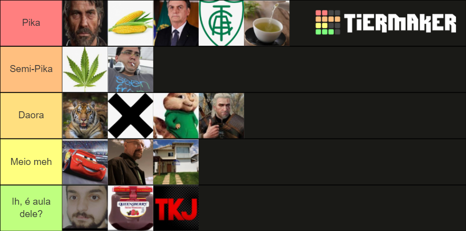 P. Tier List (Community Rankings) - TierMaker