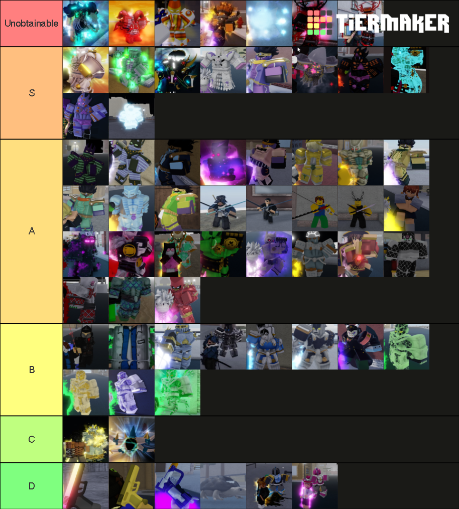 (yba) Tier Suprema De Shiny Tier List (community Rankings) - Tiermaker