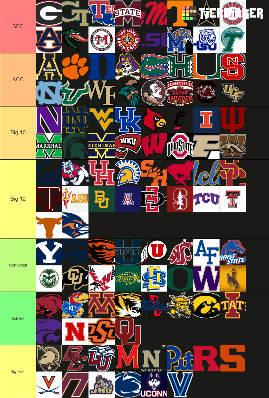 College Football Teams to Make Your Own Conferences Tier List ...