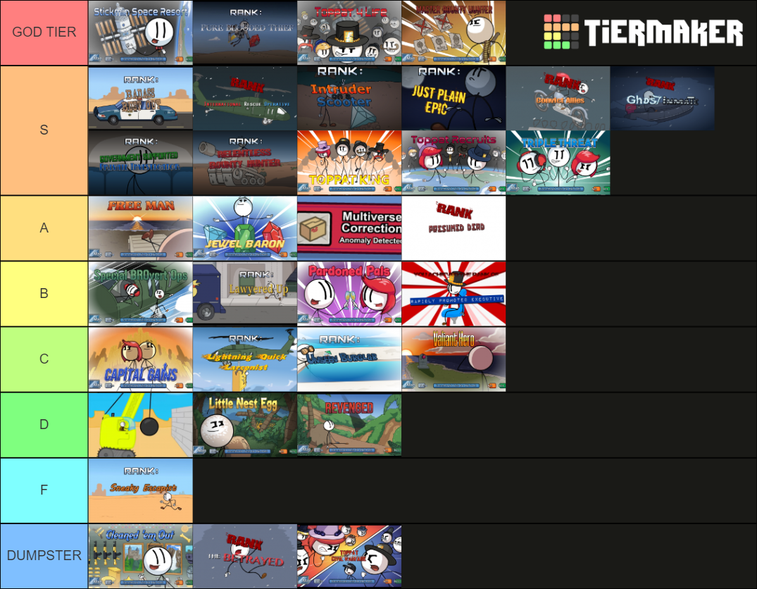 Henry Stickmin Collection - All Endings Tier List (Community Rankings ...