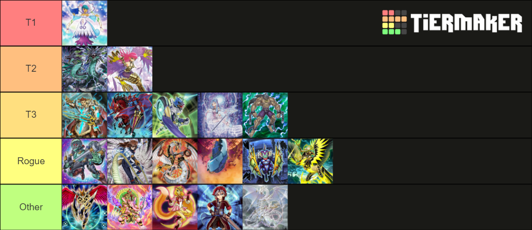 Duel Links Top Decks Tier List (Community Rankings) - TierMaker