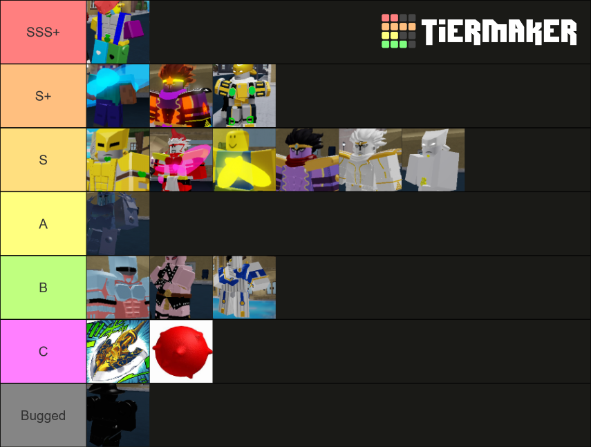 Your Bizarre Anime Stands & Items (Roblox) Tier List