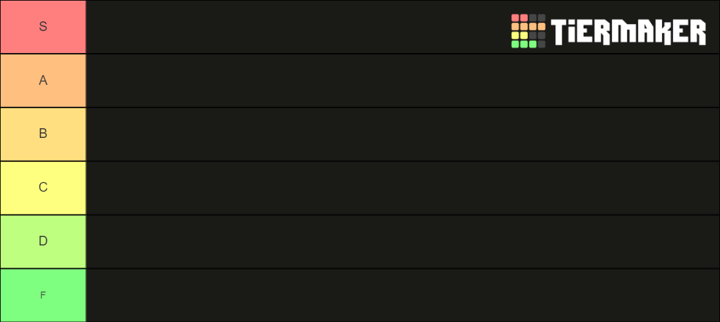 Fortnite Season Tier List (Community Rankings) - TierMaker