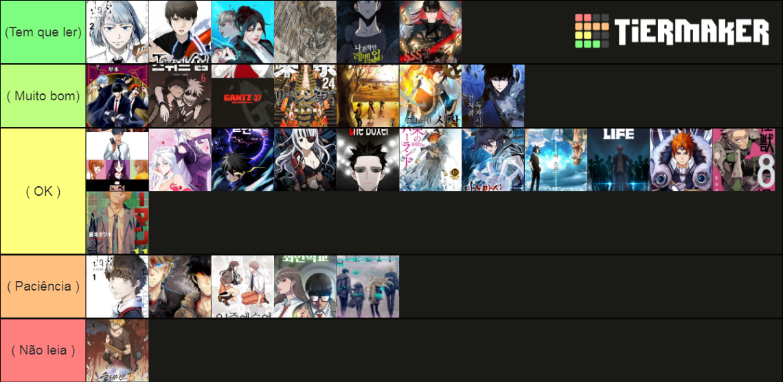 Tier List (Community Rankings) - TierMaker