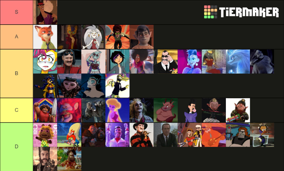 oak's fictional crushes Tier List (Community Rankings) - TierMaker