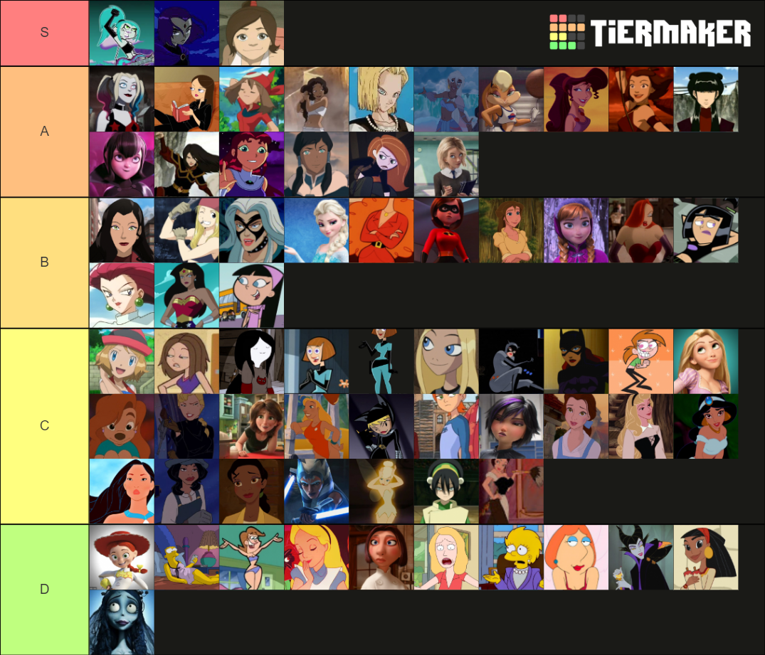 Cartoon Crushes Tier List (Community Rankings) - TierMaker