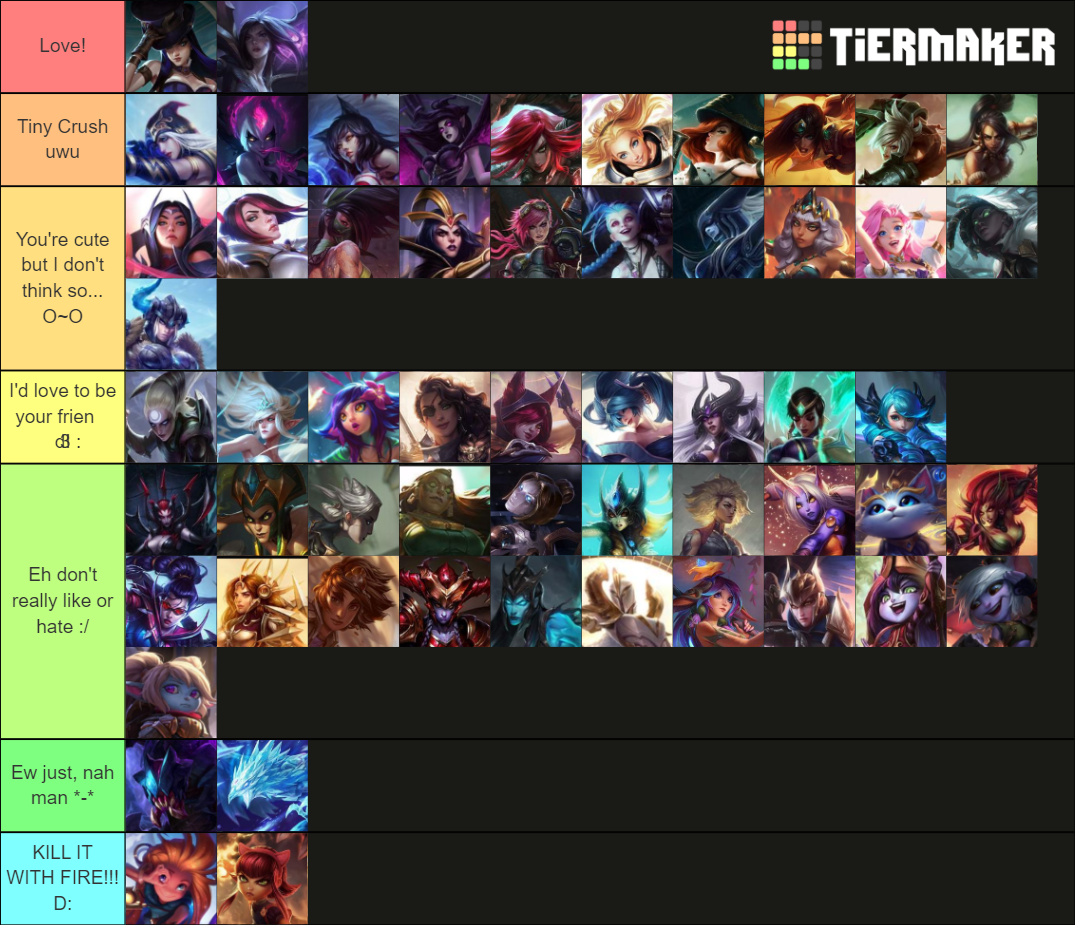 League of Legends Crushes Tier List Rankings) TierMaker