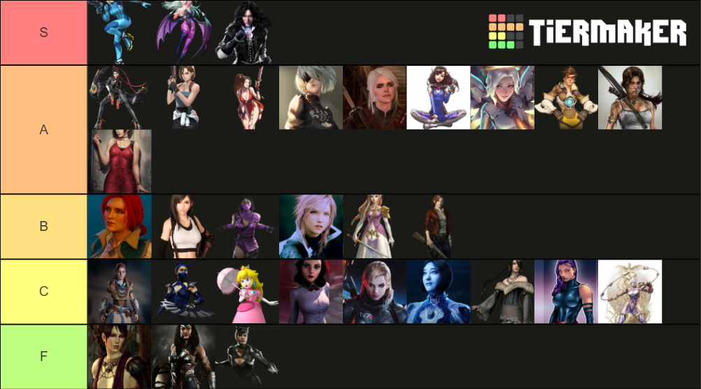 Ranking the '30 Best Female Video Game Characters' Tier List (Community ...