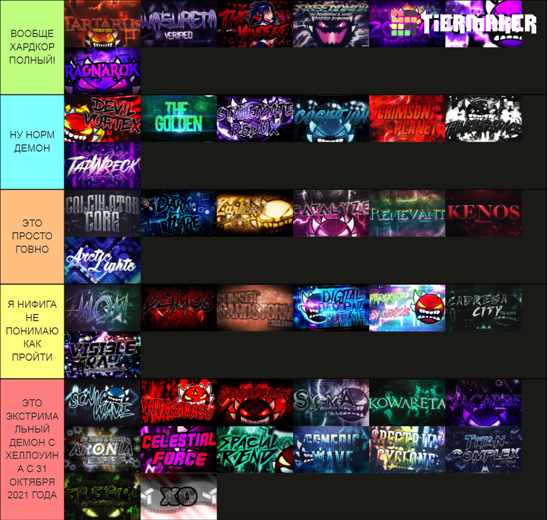Top 50 Geometry Dash Demons (as of 22/7/20) Tier List (Community ...