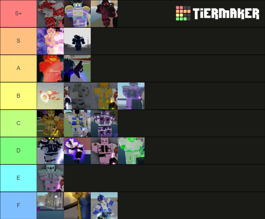 YBA stands Tier List Rankings) TierMaker