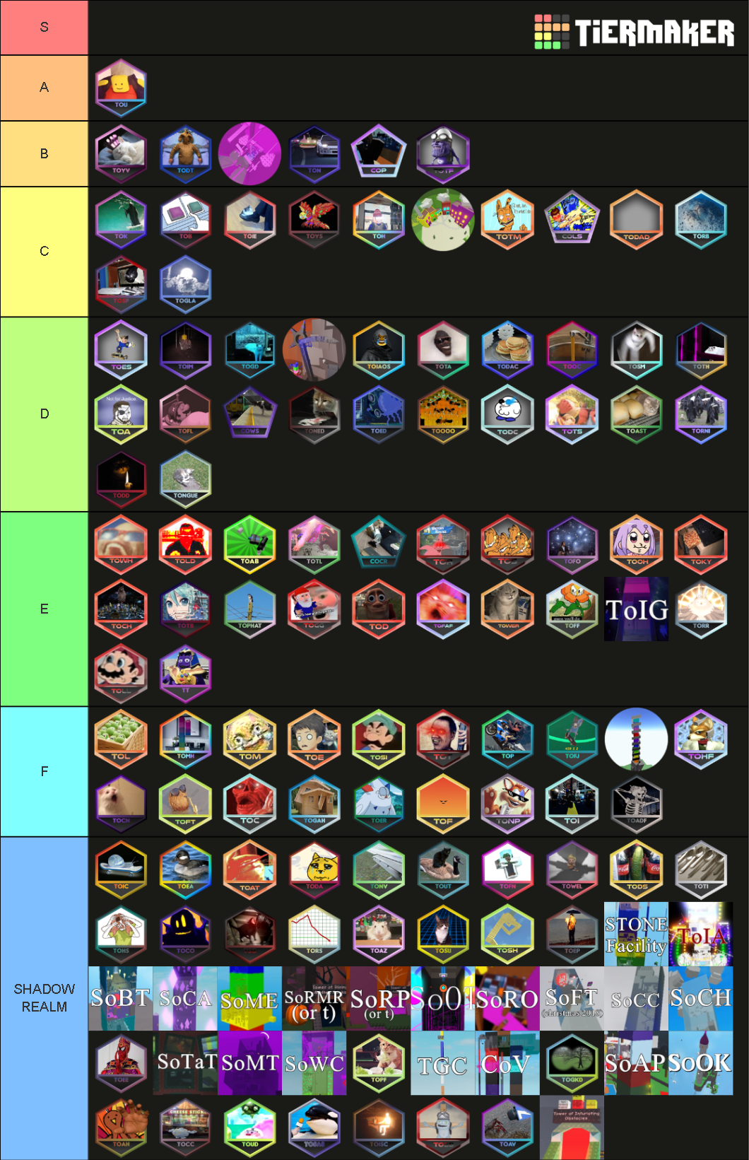 THE JTOH ULTIMATE TOWER Tier List (Community Rankings) - TierMaker