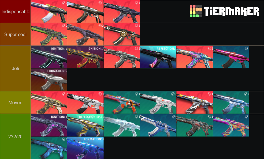 Vandal Skins Valorant Tier List Community Rankings TierMaker