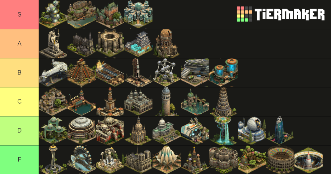 Forge Of Empires Great Buildings Tier List Community Rankings TierMaker   Forge Of Empires Great Buildings Tier List 1394903 1639078903 