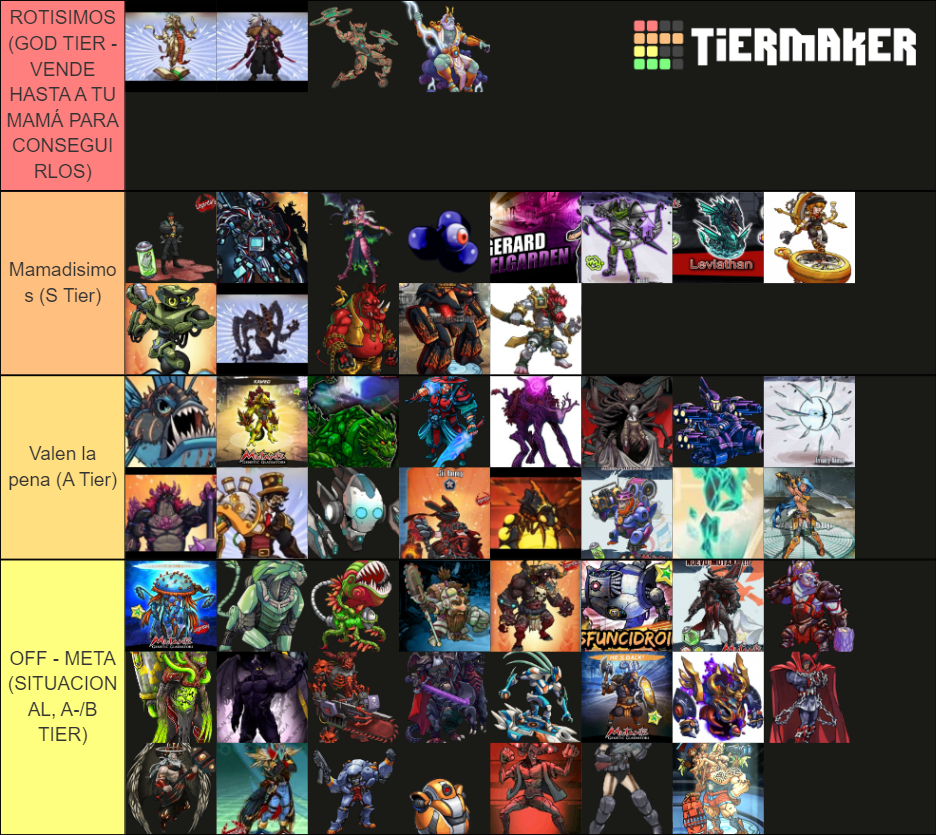 Mutants Genetic Gladiators Tier List (Community Rankings) - TierMaker