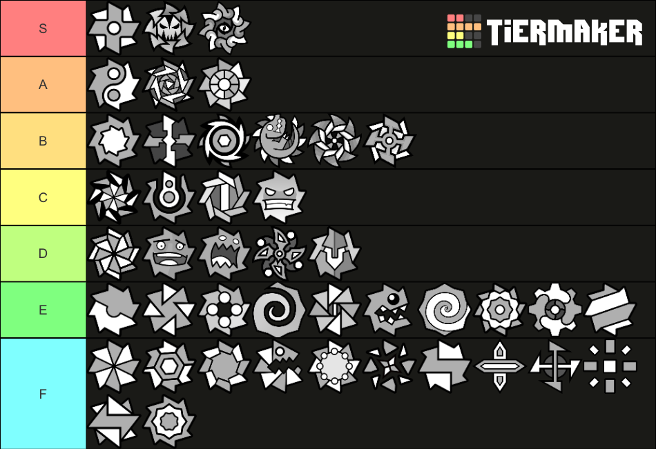 GD Balls Tier List (Community Rankings) - TierMaker