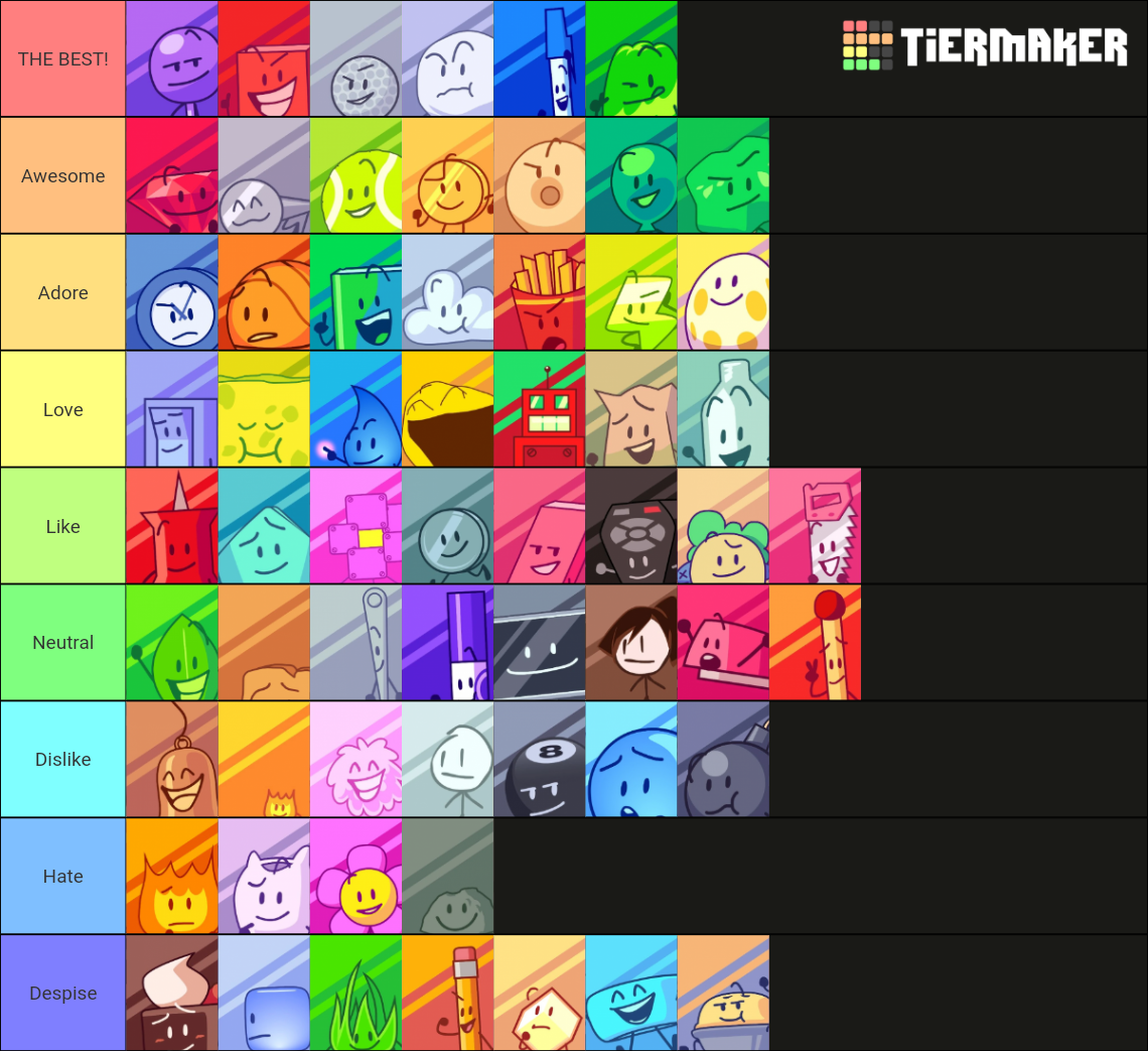 BFB/TPOT (New Icons) Tier List (Community Rankings) - TierMaker