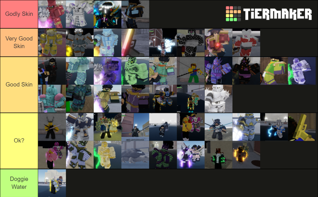 YBA Shiny Stands (August Update) Tier List (Community Rankings) - TierMaker