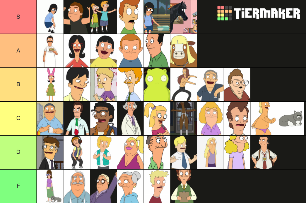 Bob's Burgers Characters Tier List Rankings) TierMaker