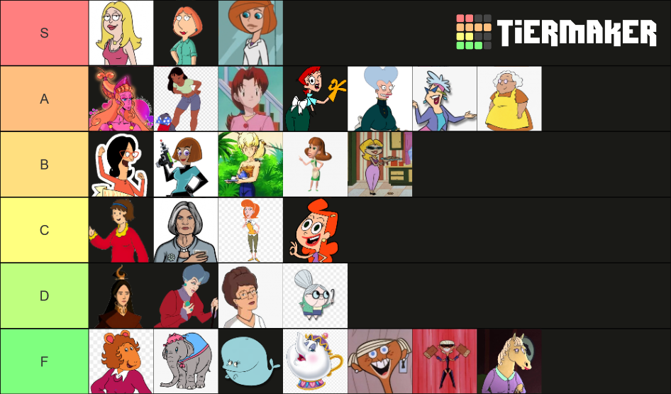 Ranking Cartoon MILFs (Mother Edition) Tier List (Community Rankings ...