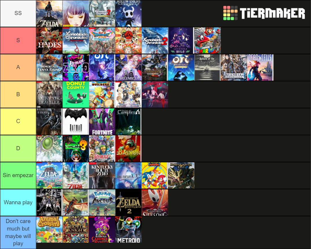 My Nintendo Switch Games Tier List Community Rankings Tiermaker ...