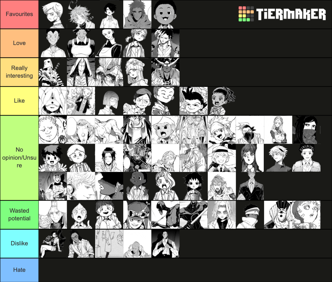 The Promised Neverland Characters Tier List Community Rankings   The Promised Neverland Characters 168065 1643440216 